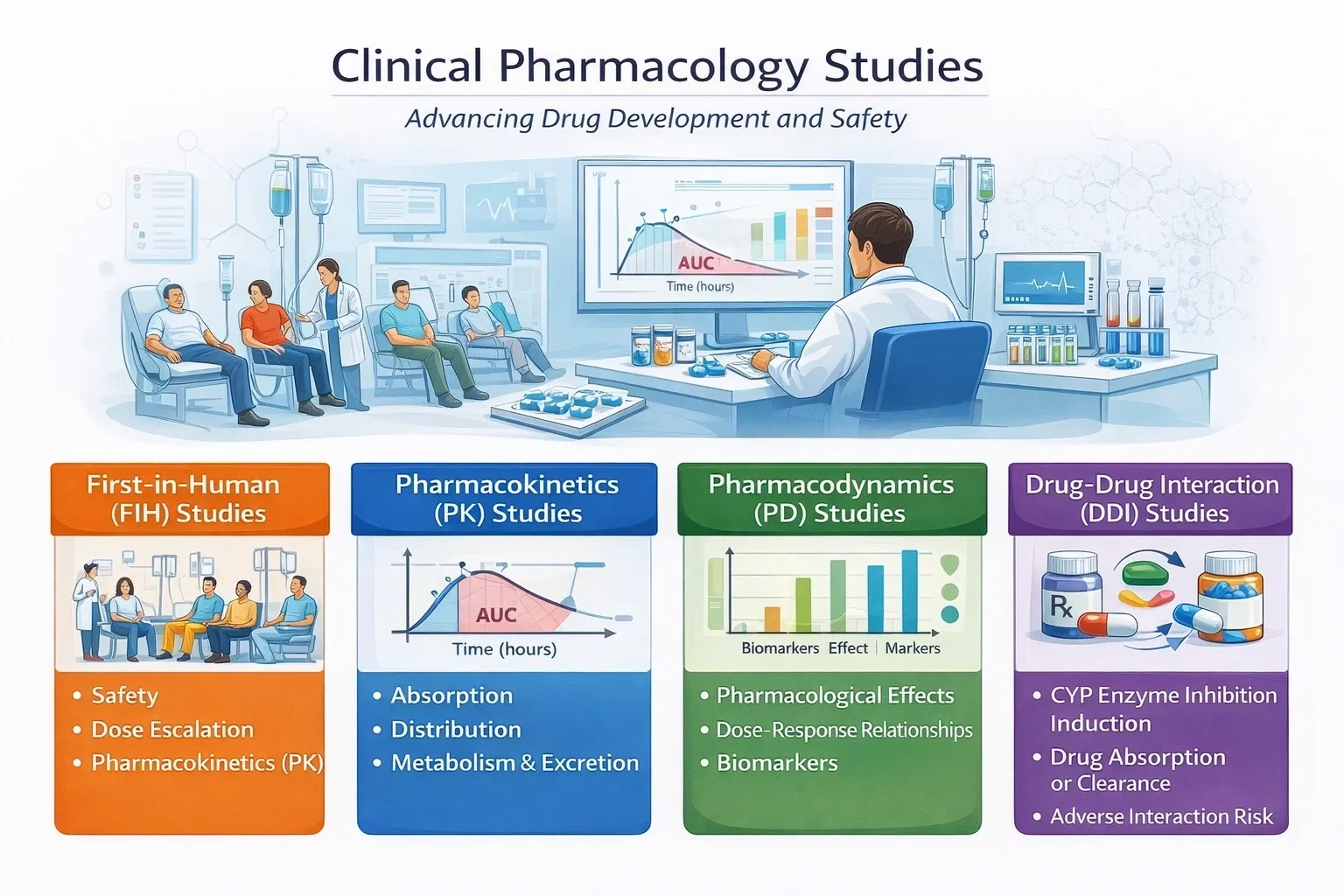 A woman sitting at her desk looking at the screen.